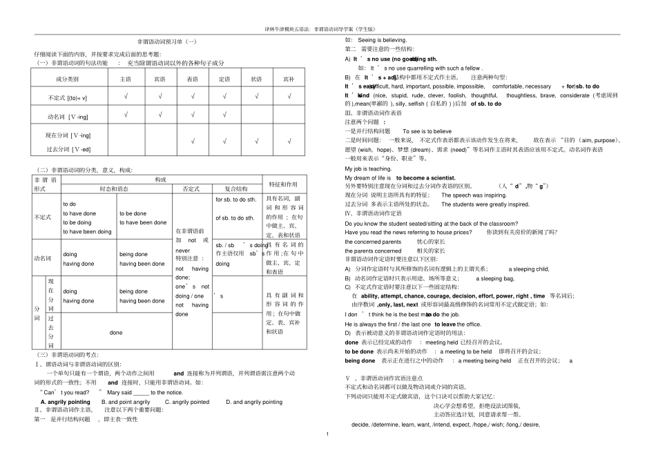江苏牛津高中英语模块五unit1语法：非谓语动词导学案学生版讲解_第1页