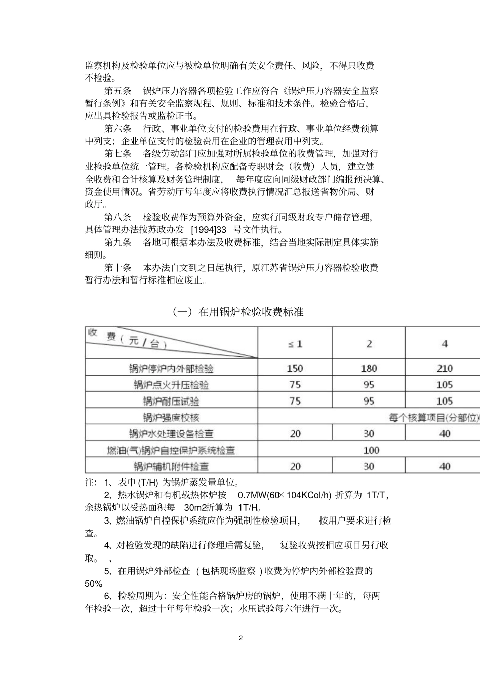 江苏特种设备检验收费标准资料_第2页