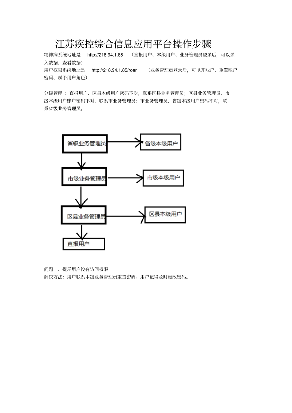 江苏疾控综合信息应用平台操作步骤-重性精神病系统解析_第1页
