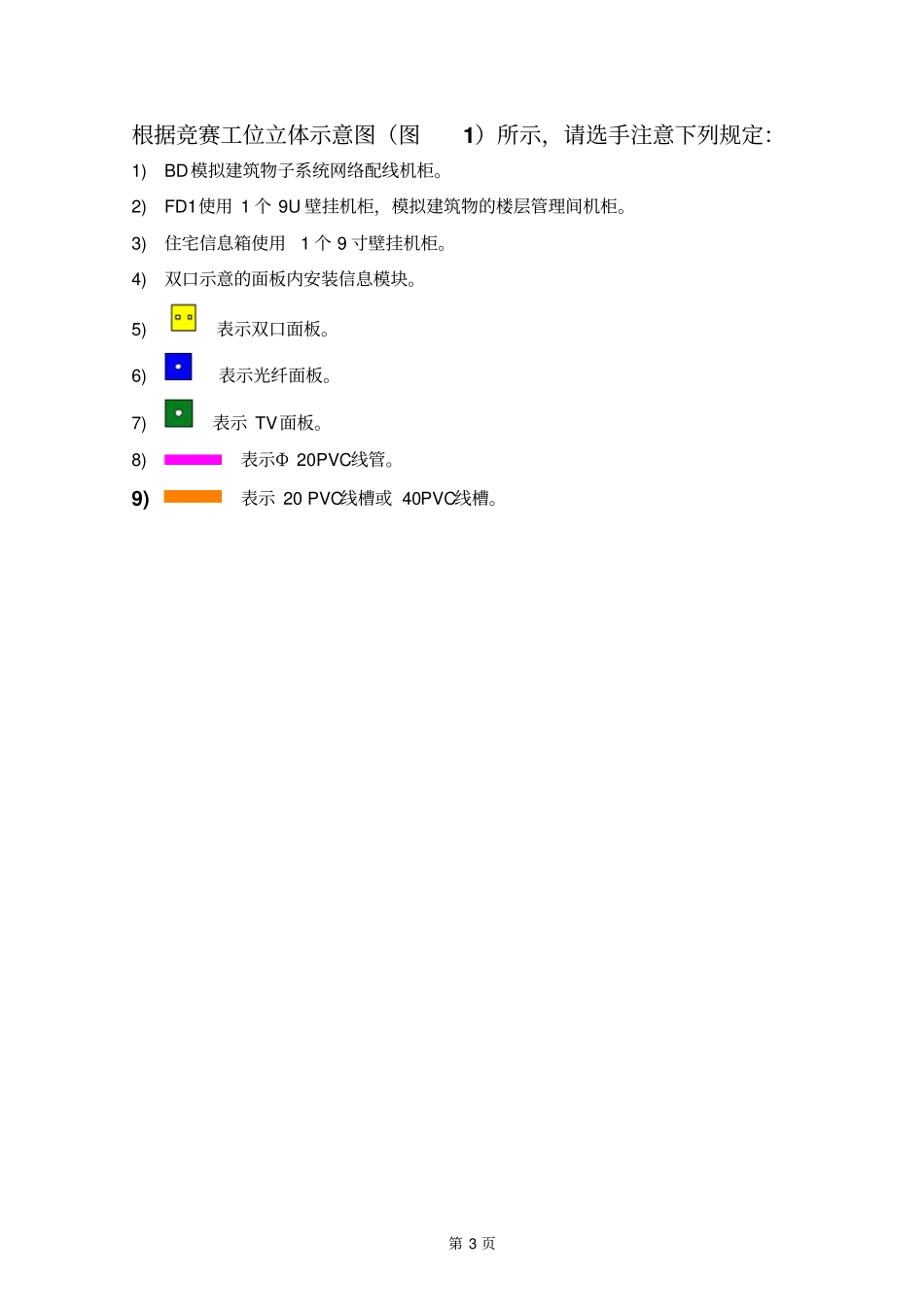 江苏第三届状元杯综合布线项目样题资料_第3页
