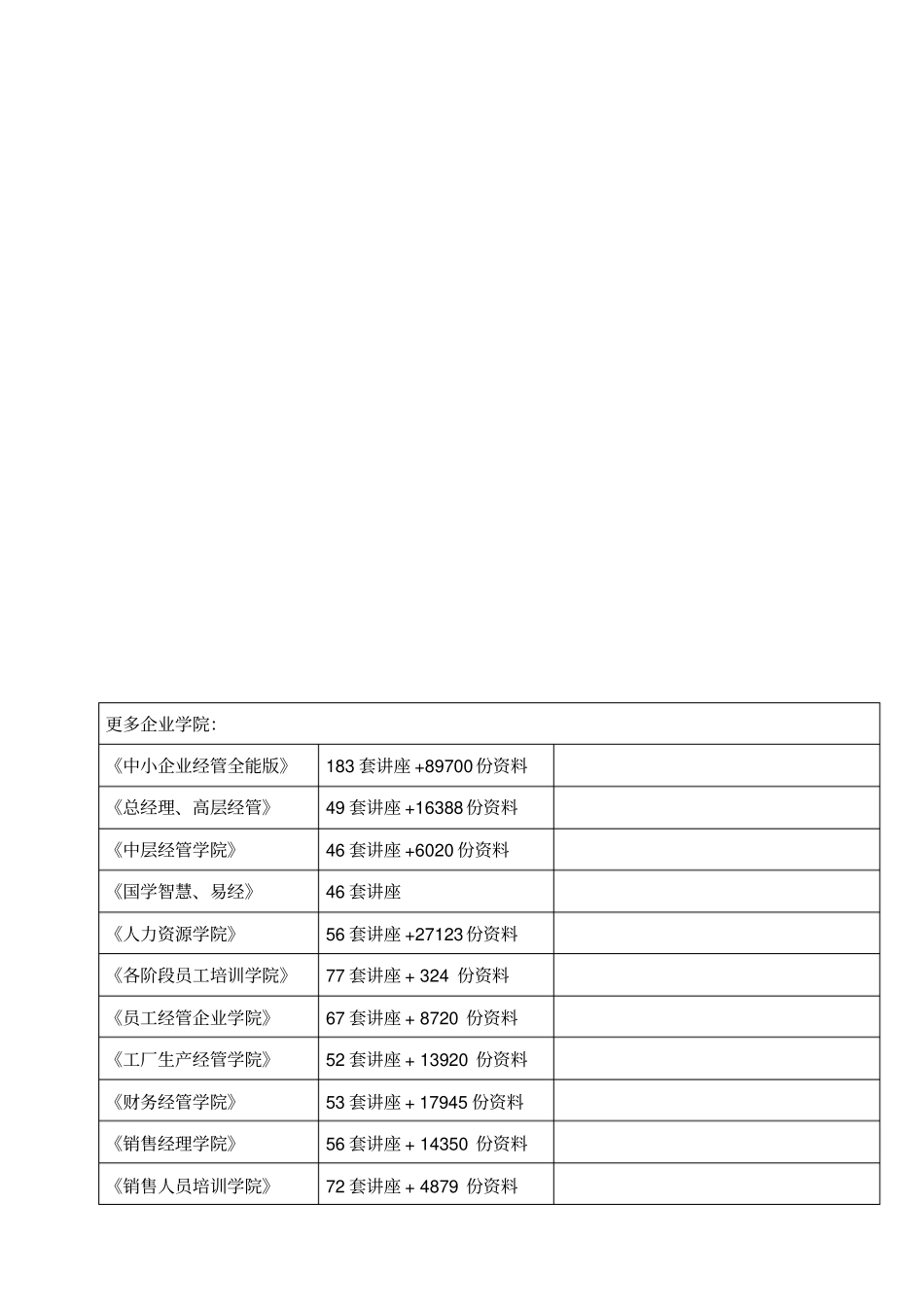 江苏职业学校教学管理相关规范_第1页
