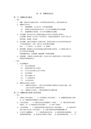 江苏自考人力资源薪酬管理