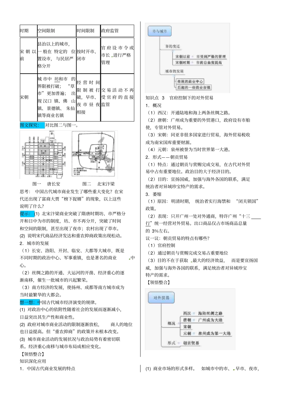 江苏赣榆海头高级中学高中历史3古代中国的商业_第2页
