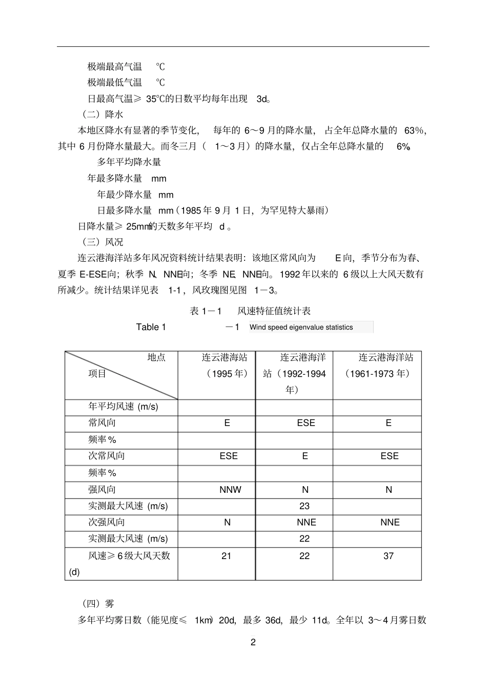 江苏连云港港区资料_第2页