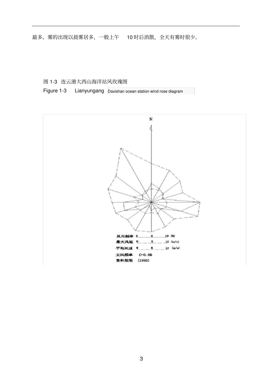 江苏连云港港区资料_第3页