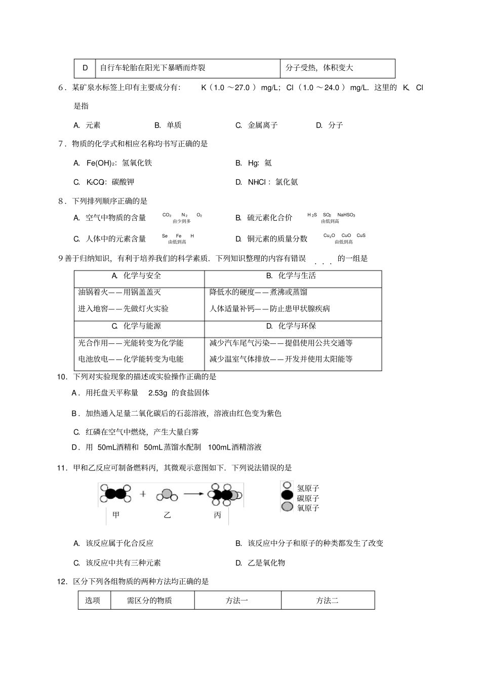 江苏镇江丹徒区届九年级化学上学期期中试题_第2页
