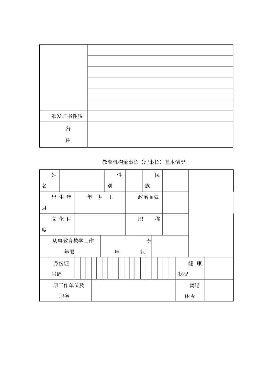 江苏非学历民办学校申请办学登记表_第3页
