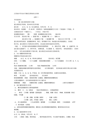 江苏高中学业水平测试生物知识点归纳