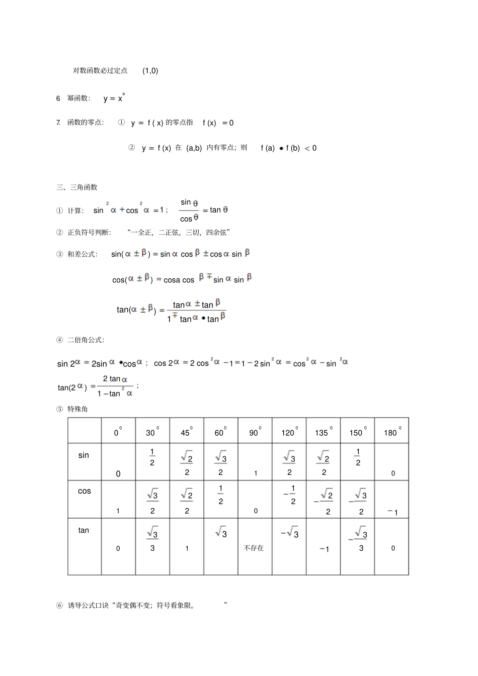 江苏高中数学公式讲义_第2页