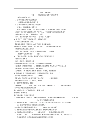 江苏高考历史必修二背默资料