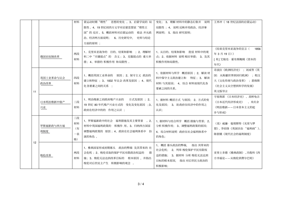 江苏高考历史试卷主观题对比分析_第3页