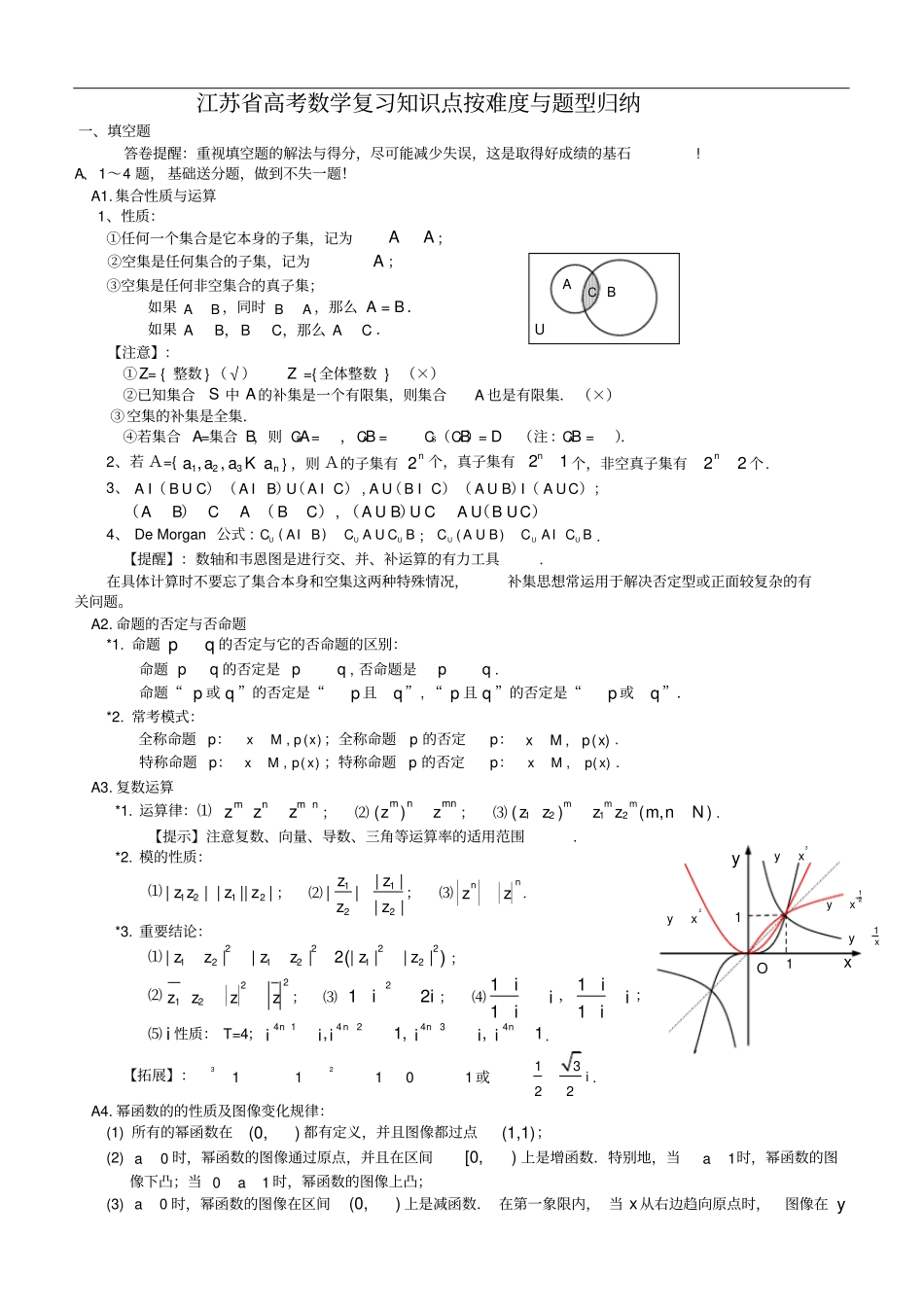江苏高考数学复习知识点按难度与题型归纳总结_第1页