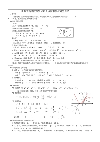 江苏高考数学复习知识点按难度与题型归纳总结