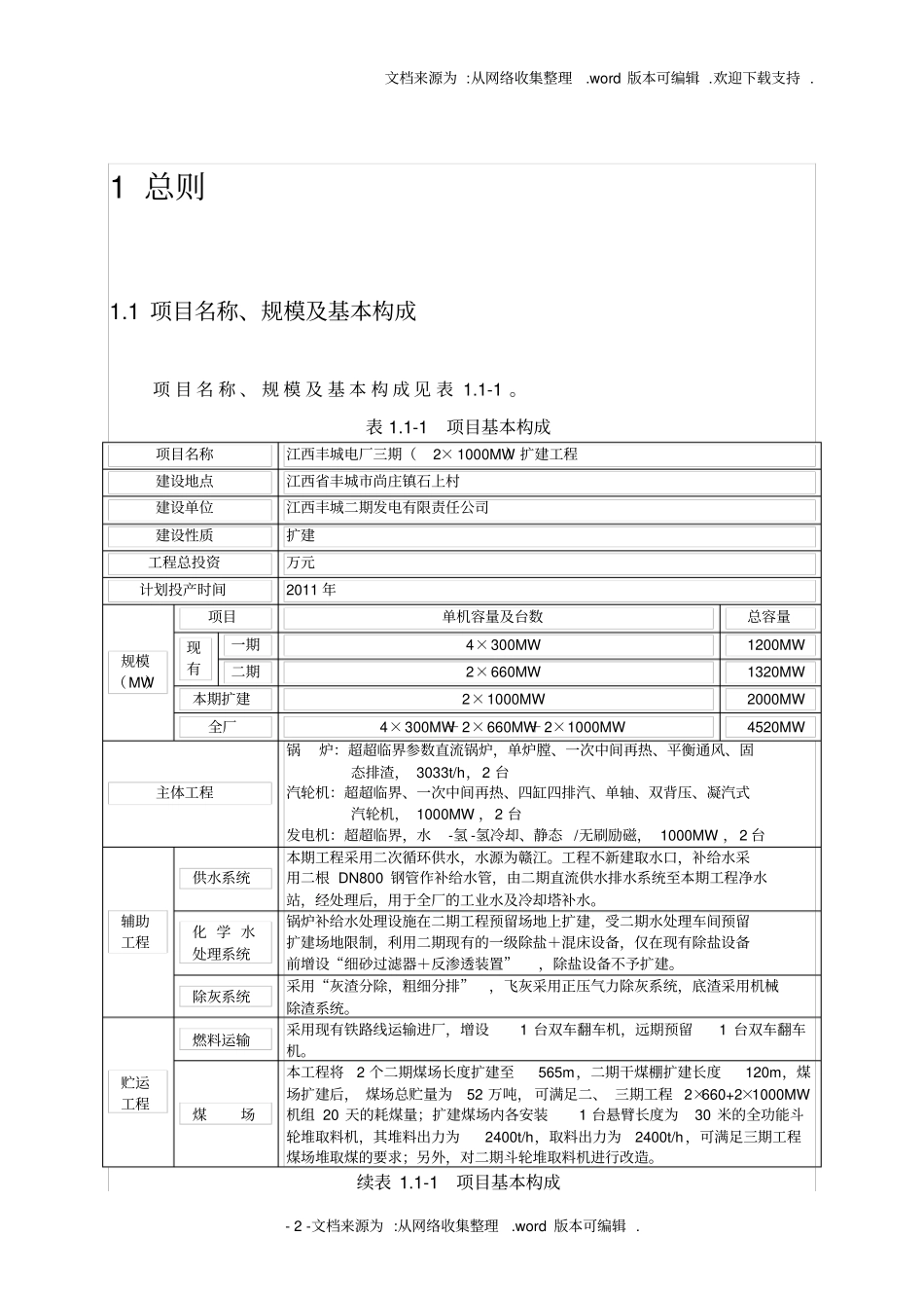 江西丰城电厂三期21000MW扩建工程_第3页