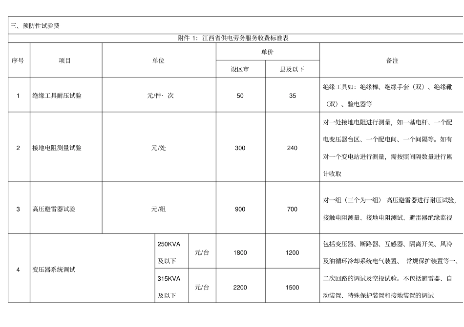江西供电劳务服务收费标准表-江西供电劳务_第3页