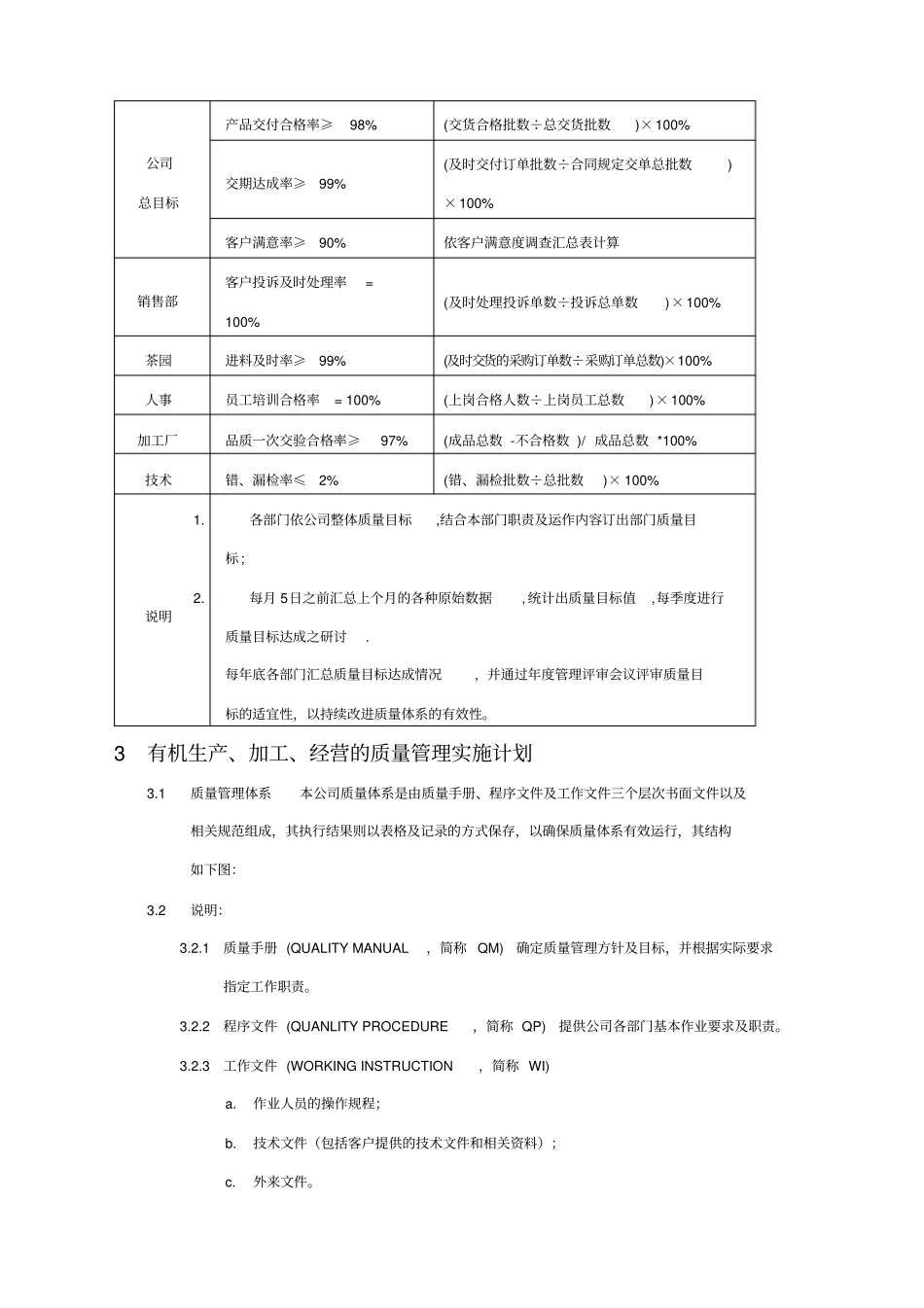 江西公司井冈山五指峰茶厂质量管理手册_第3页