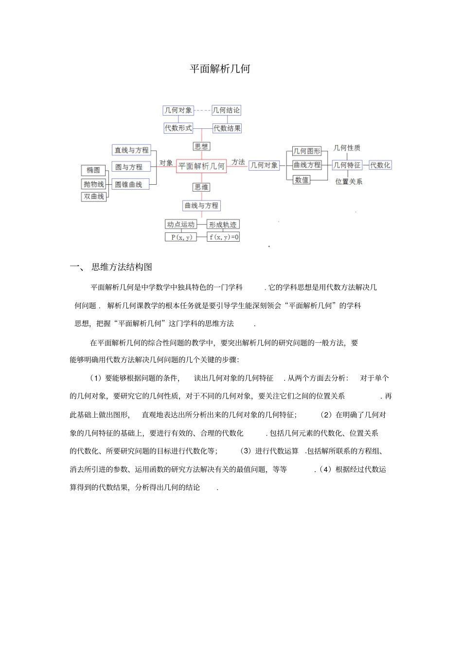 江西南昌2018年10月高考研讨会高考本源探究之平面解析几何专题_第1页