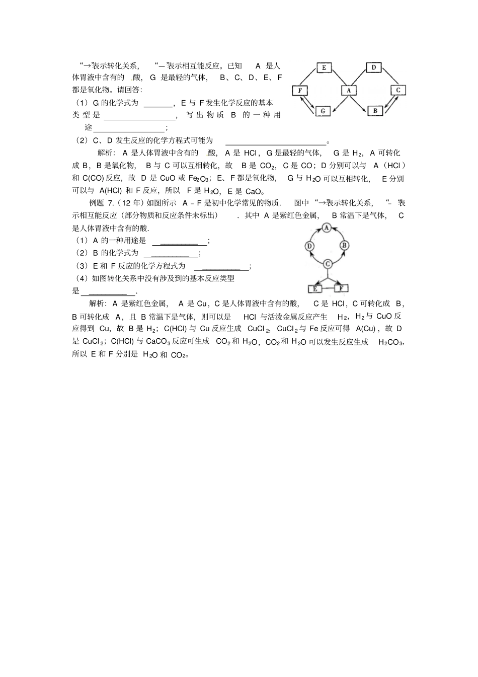 江西历届中考化学推断题经典赏析_第3页