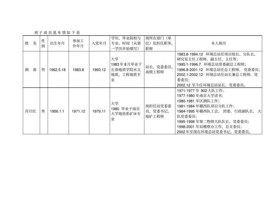 江西地质环境监测总站基本情况_第2页