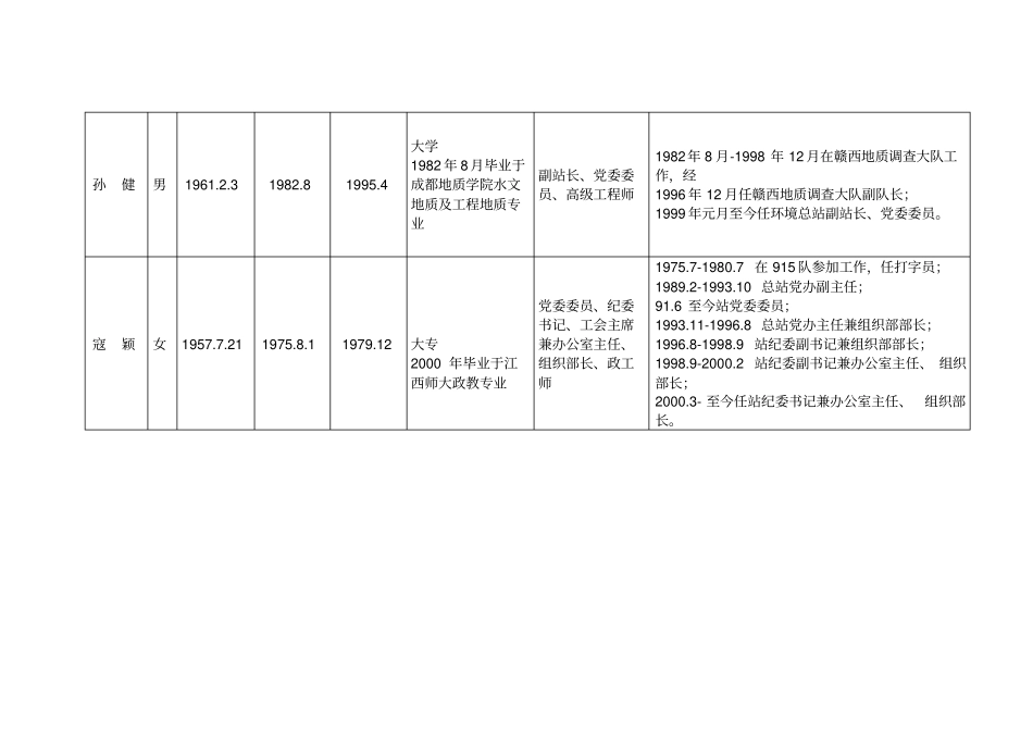 江西地质环境监测总站基本情况_第3页