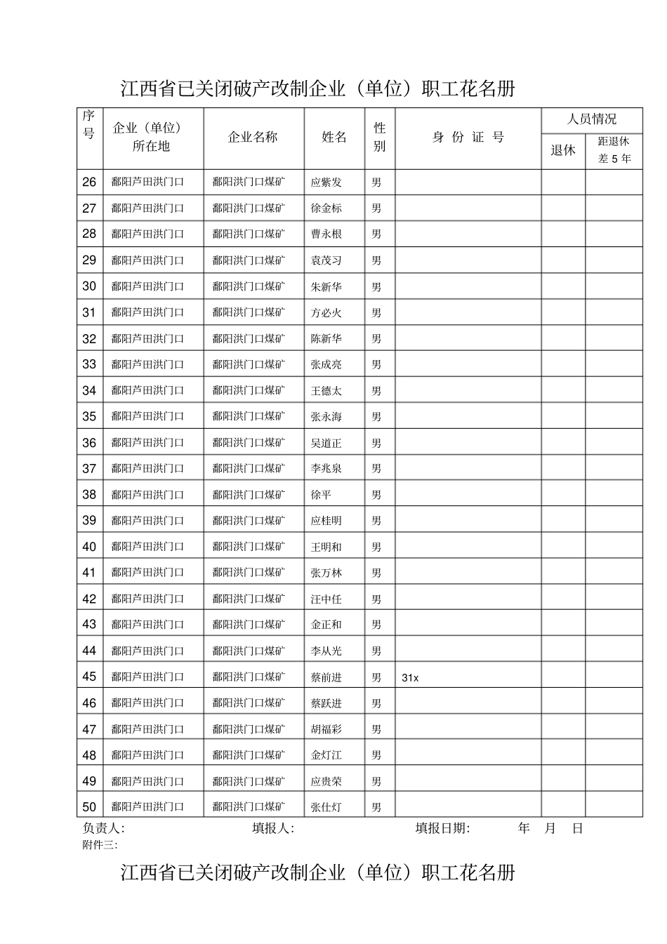 江西已关闭破产改制企业_第2页