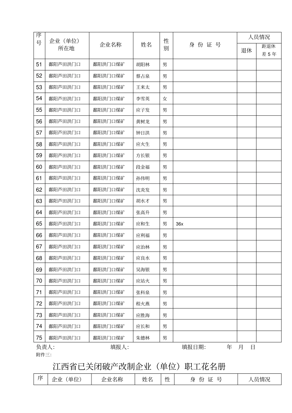 江西已关闭破产改制企业_第3页