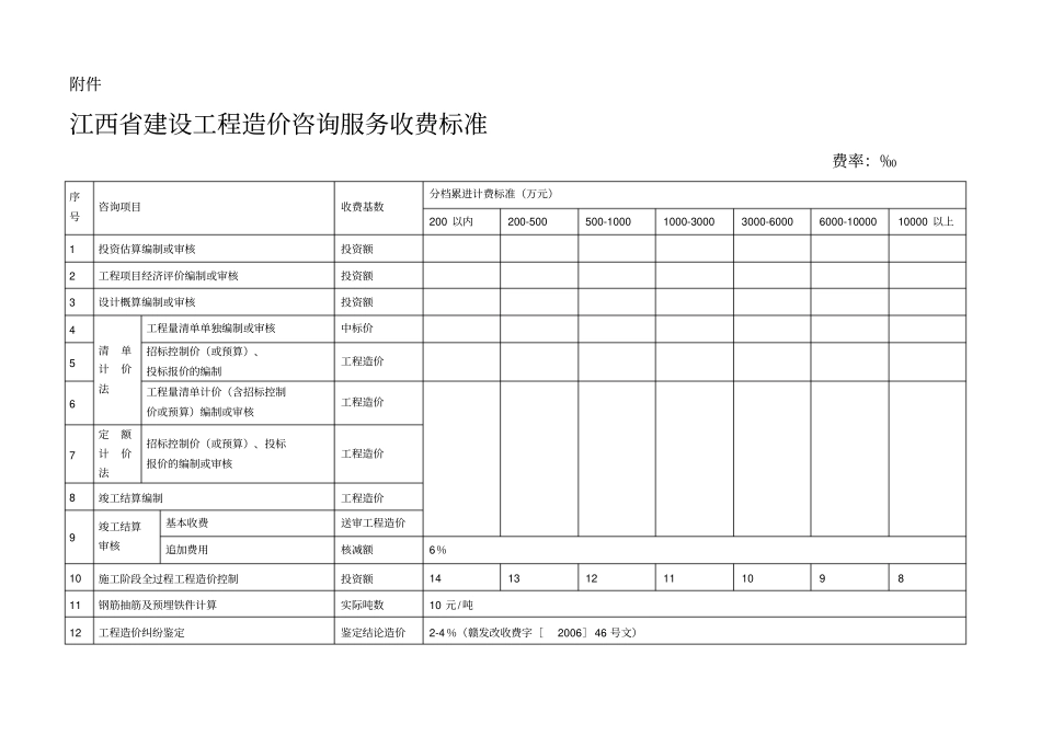 江西建设工程造价咨询服务收费标准_第1页