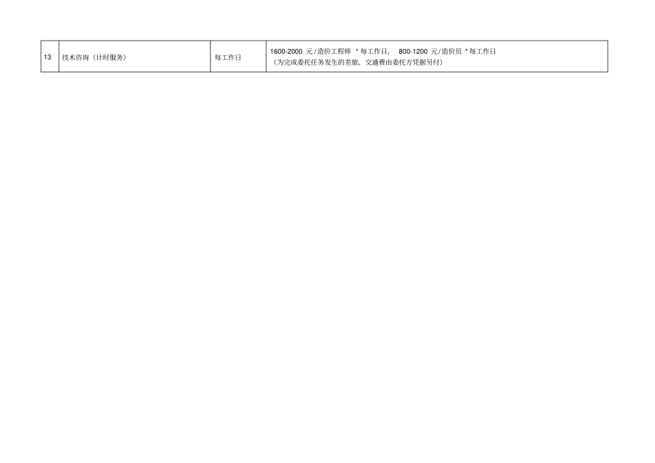 江西建设工程造价咨询服务收费标准_第2页