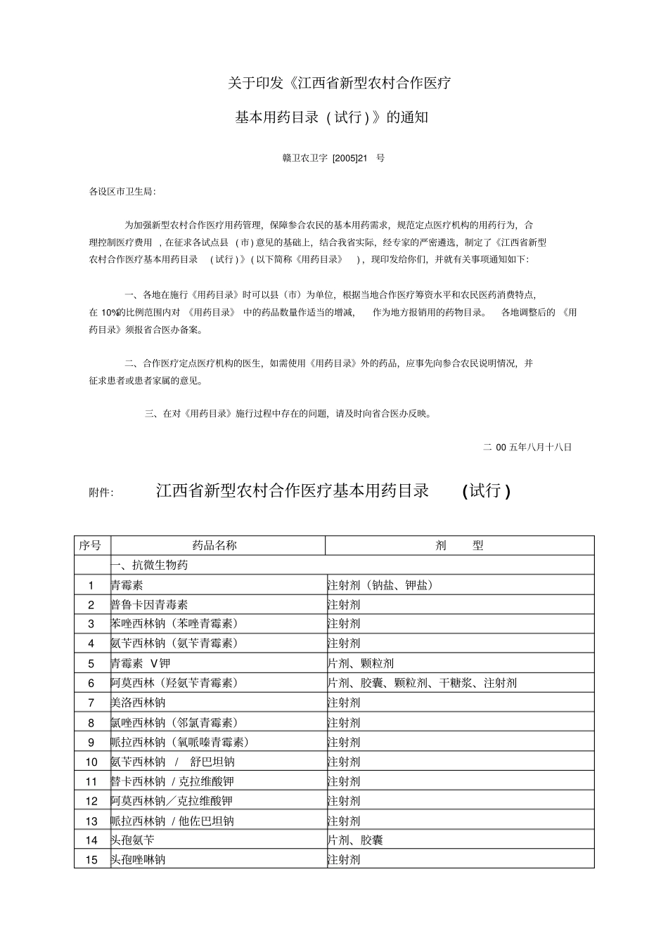 江西新型农村合作医疗基本用药目录试行_第1页