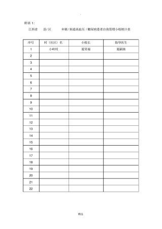 江西高血压、糖尿病自我管理小组各类表格