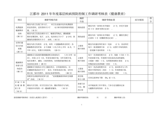 江都2011年版年版基层疾病预防控制工作调研考核表健康教