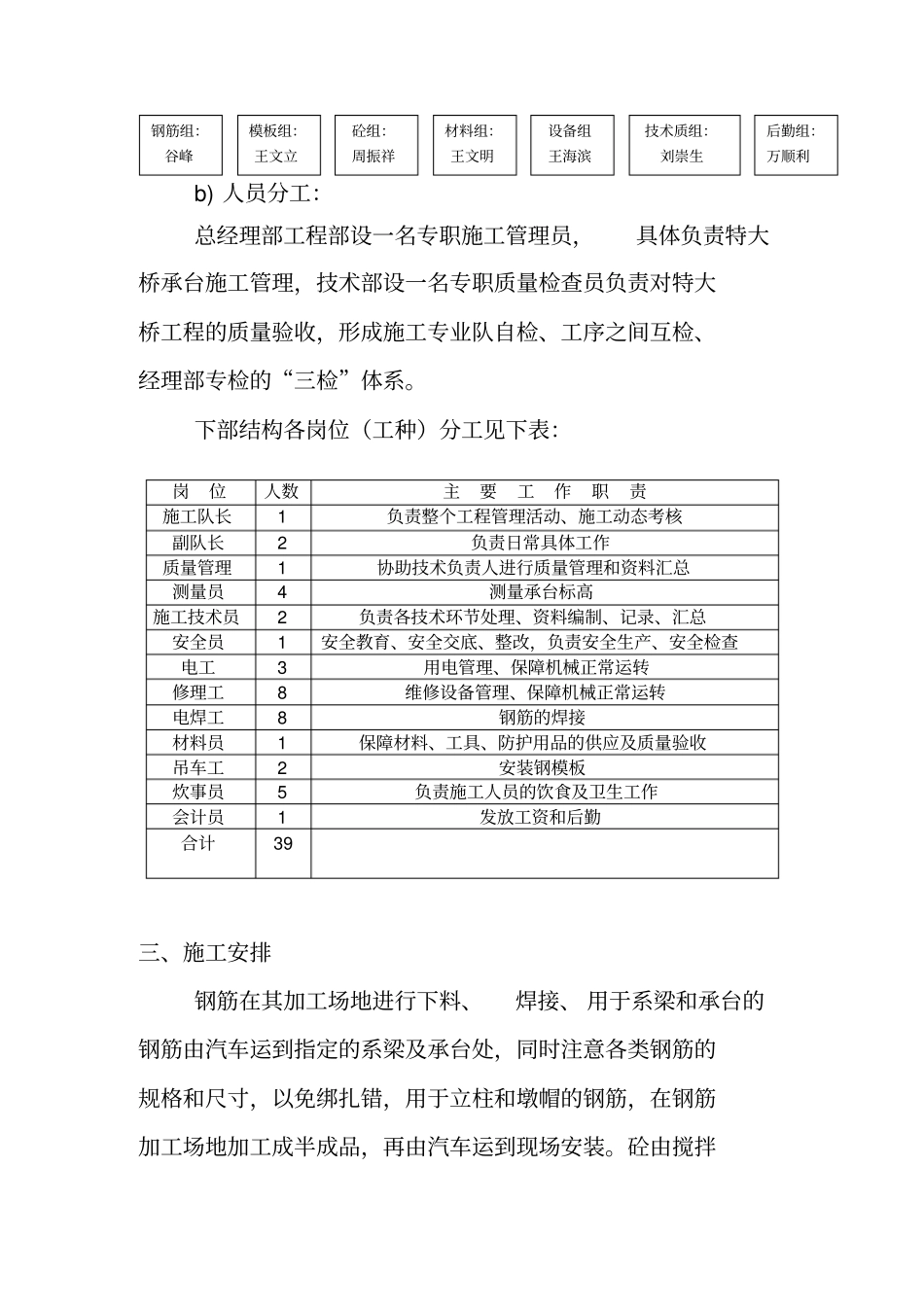 江都此互通主张桥下部构造承台施工组织设计_第2页
