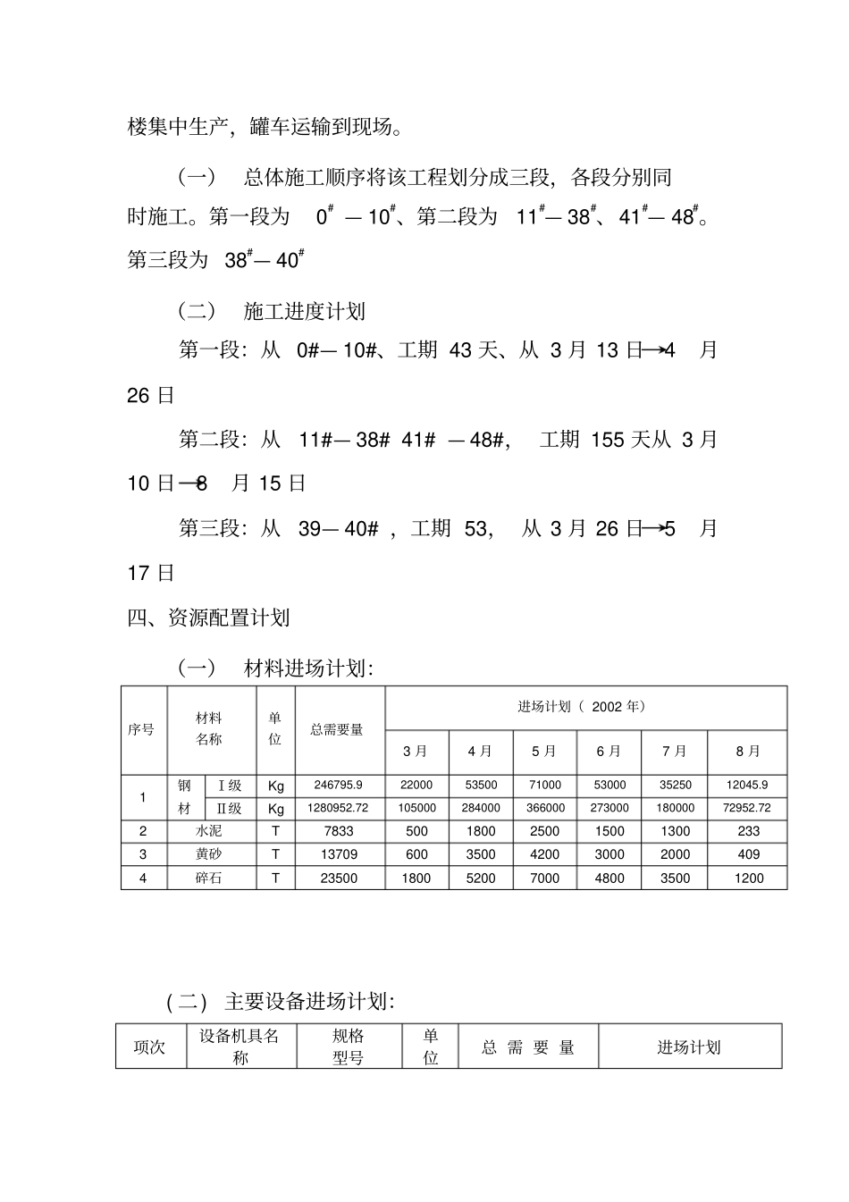 江都此互通主张桥下部构造承台施工组织设计_第3页