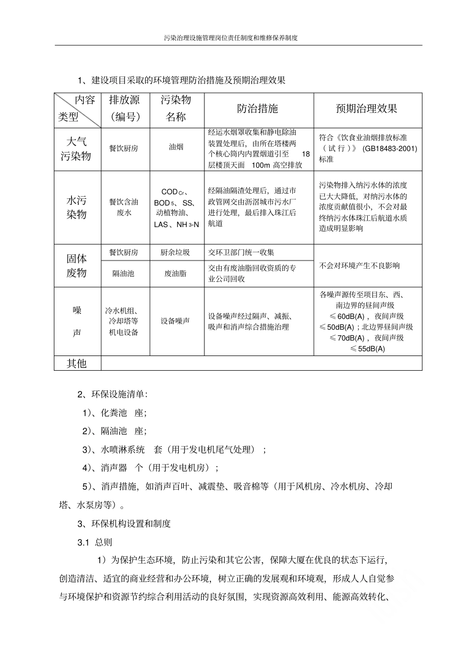 污染治理设施管理岗位责任制度和维修保养制度_第2页