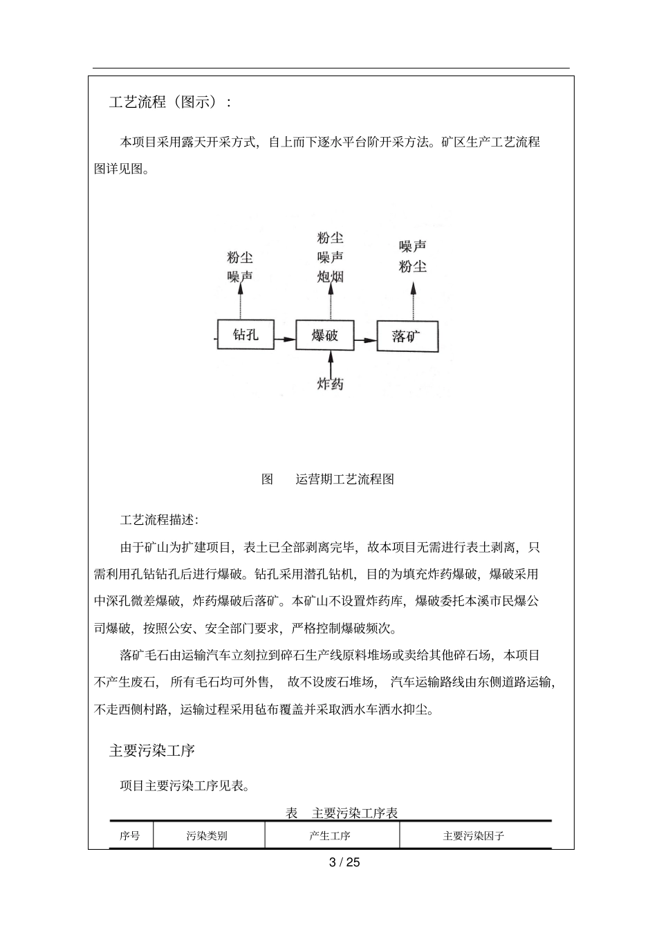 污染物排放标准_第3页