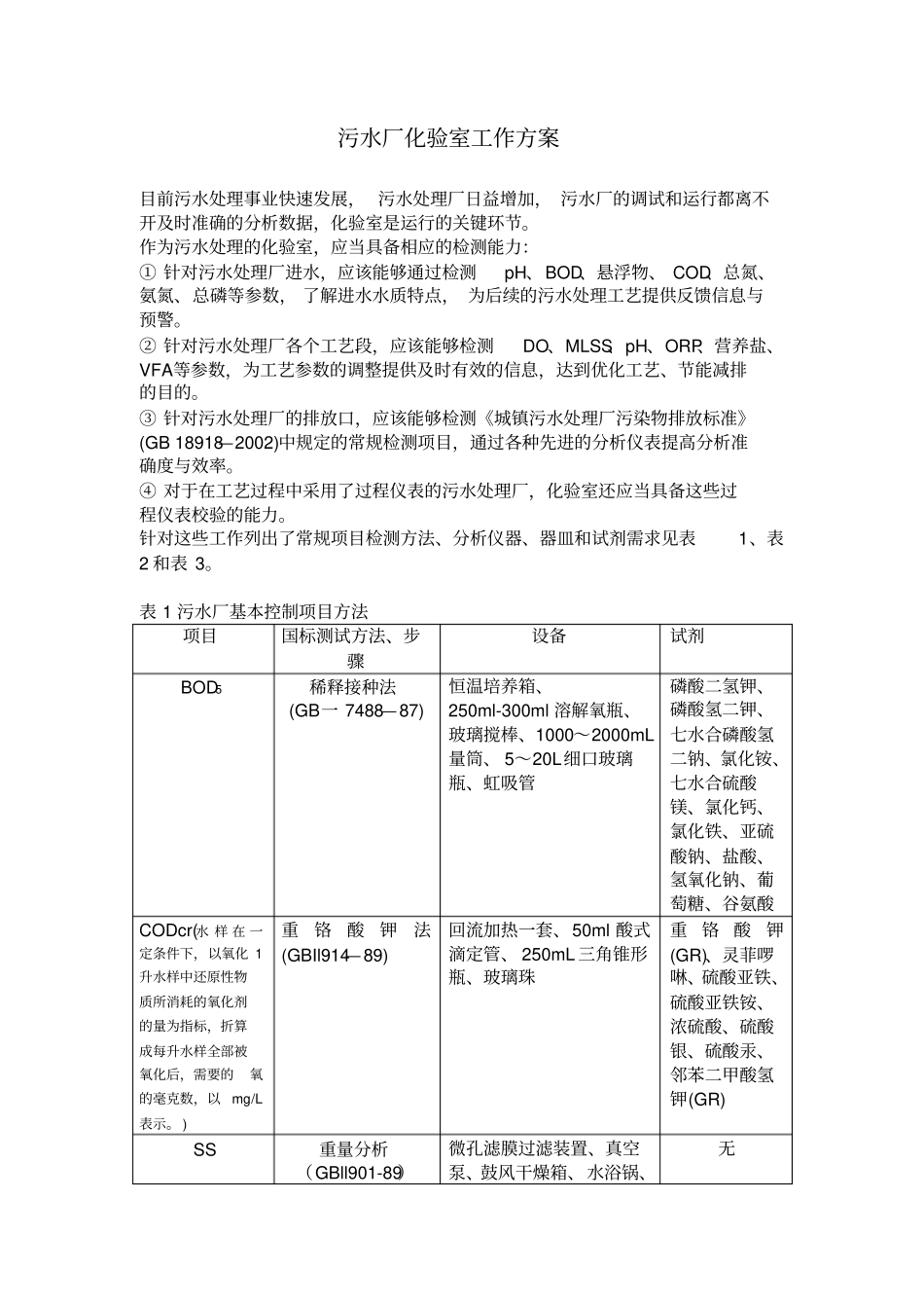 污水厂化验室工作方案汇总_第1页