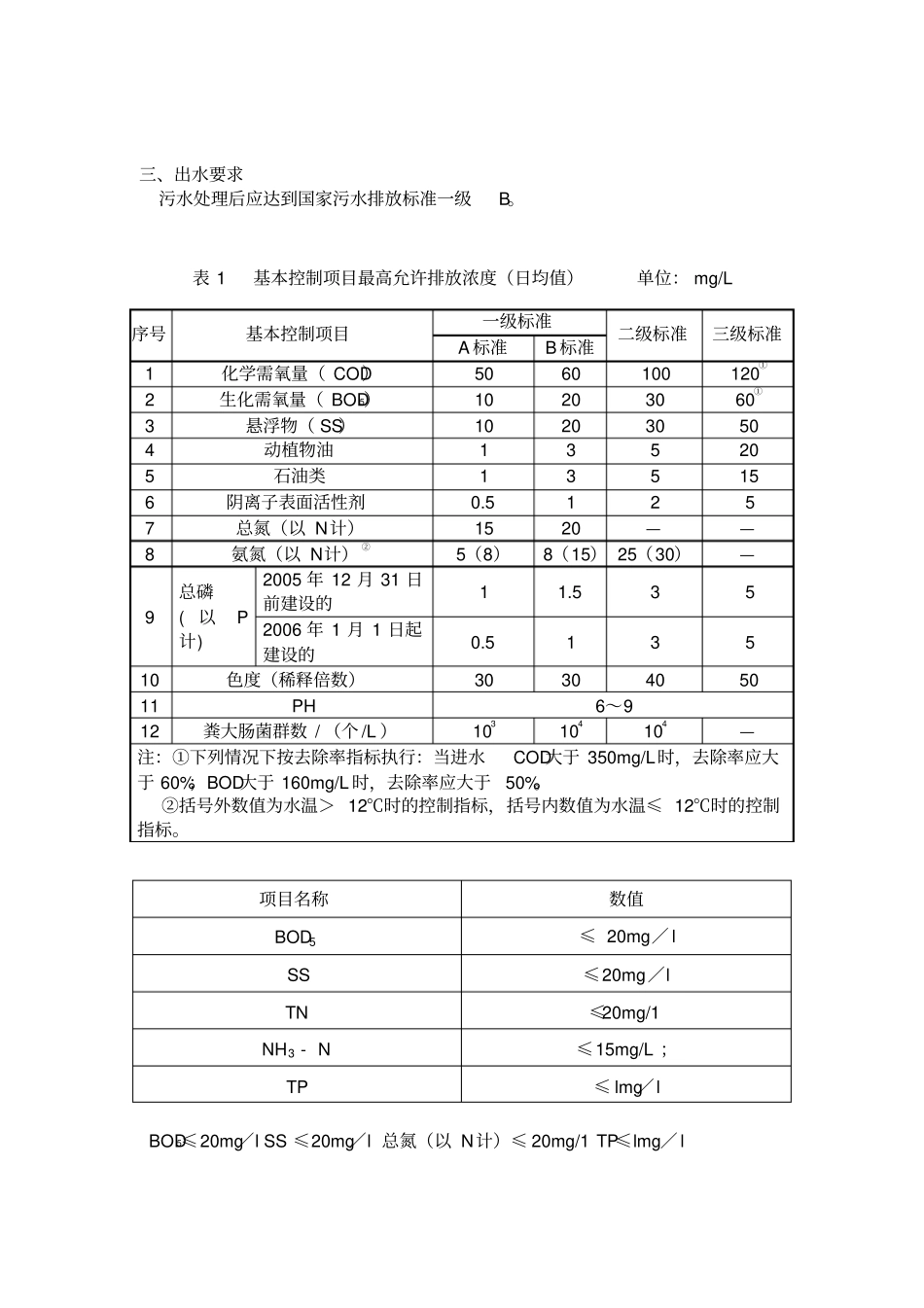 污水厂设计说明书_第2页