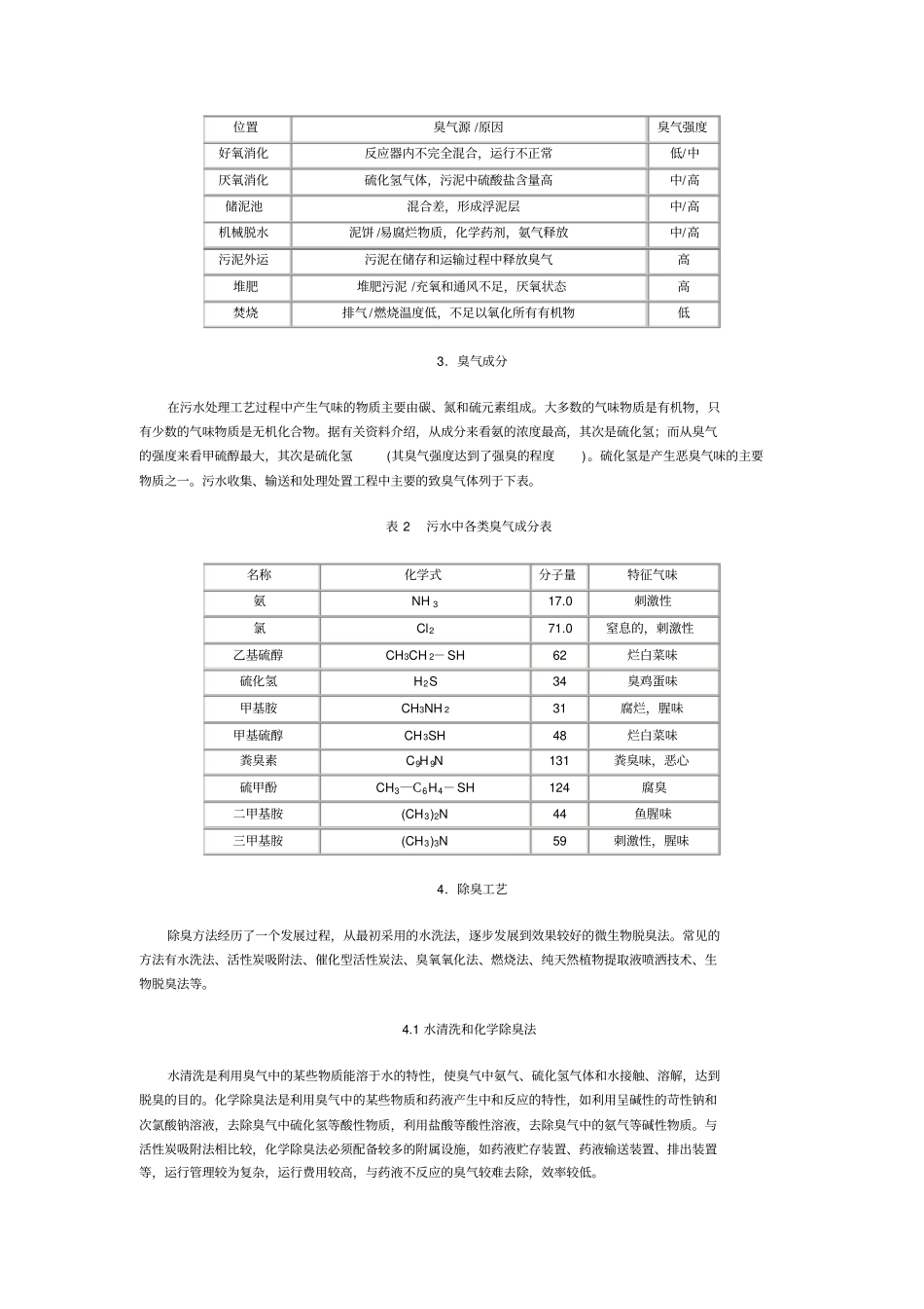 污水厂除臭工艺_第2页