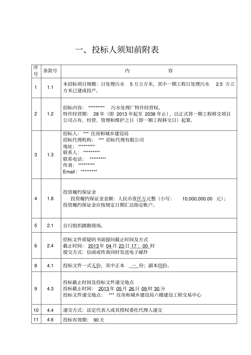 污水处理厂TOT项目招标文件_第2页