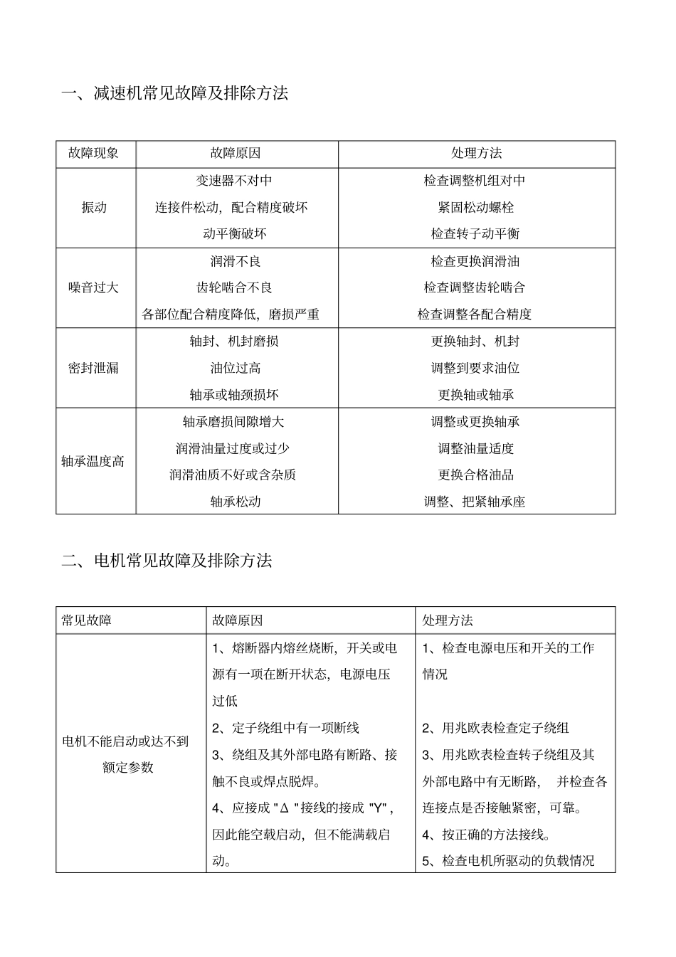 污水处理厂主要机械设设备故障排除方法培训_第2页