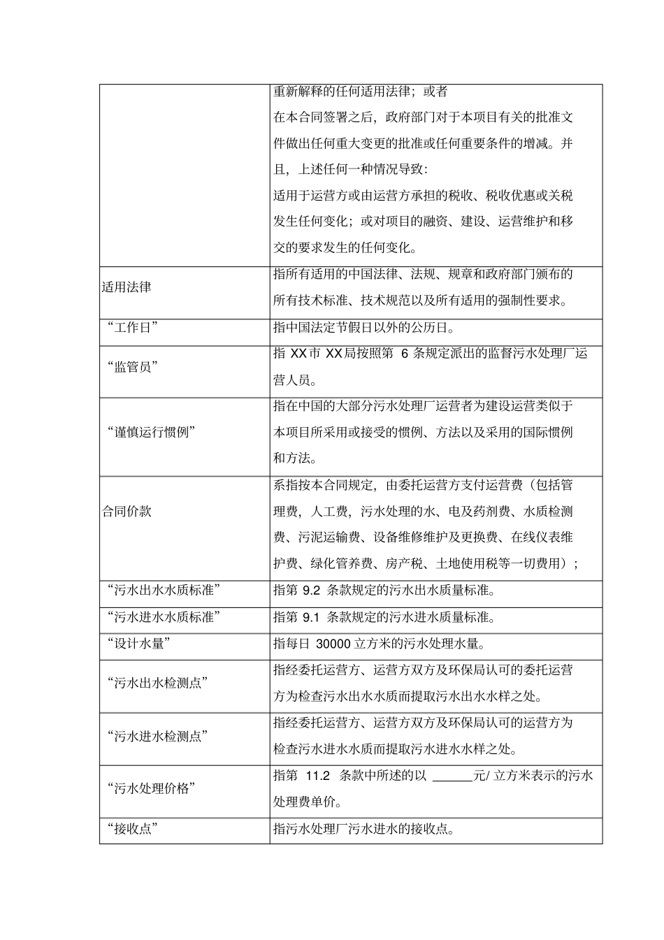 污水处理厂委托运营协议样本_第2页