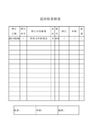 污水处理厂巡回检查制度