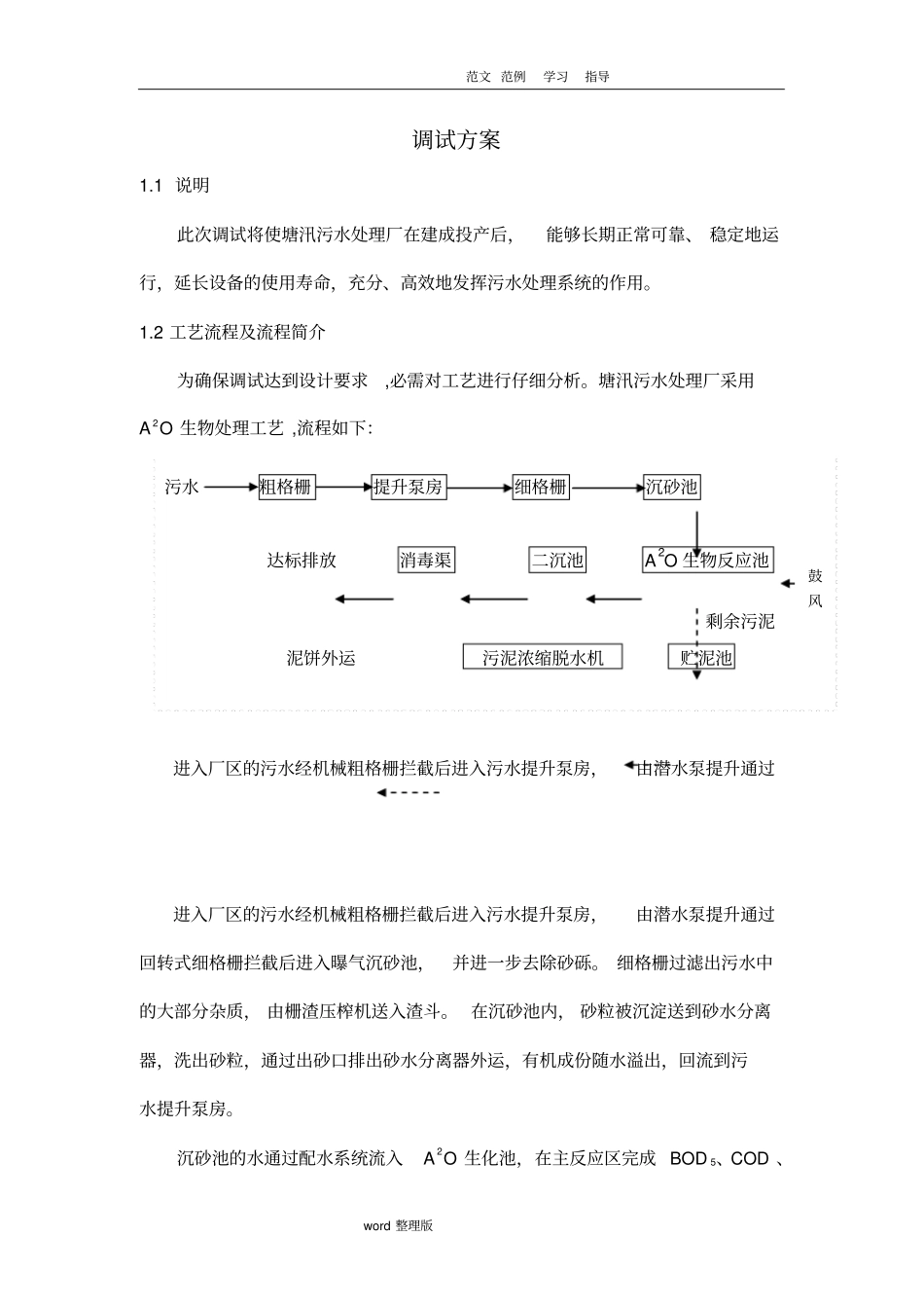 污水处理厂总调试方案总结_第1页