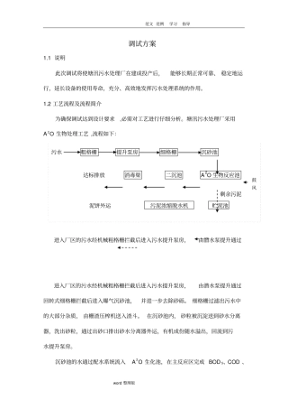 污水处理厂总调试方案总结