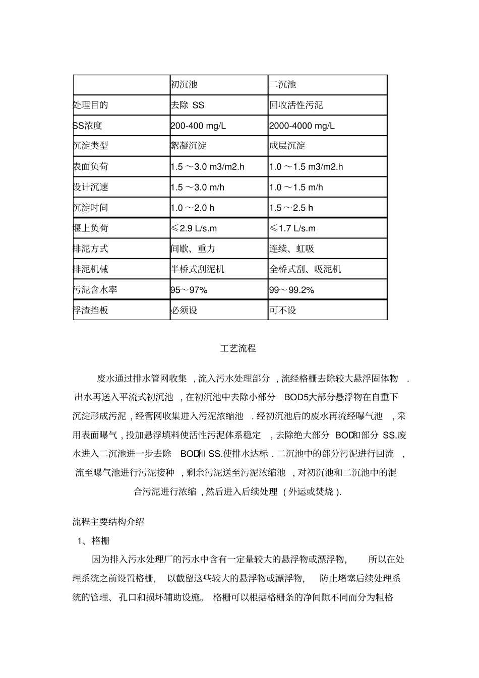 污水处理厂环境工程设计说明书_第3页