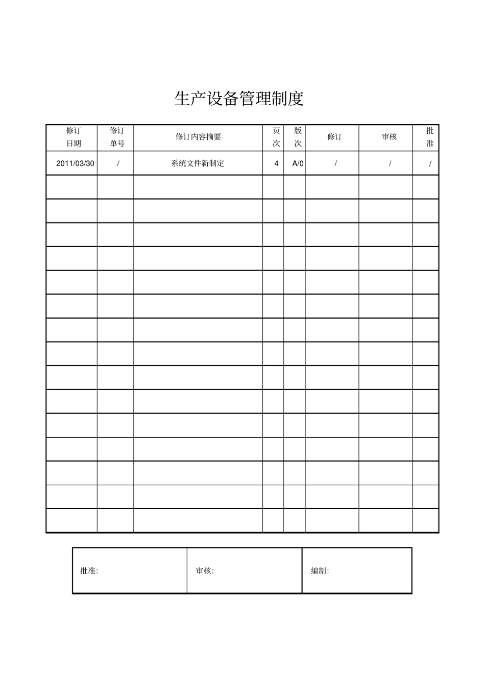 污水处理厂生产设备管理制度_第1页