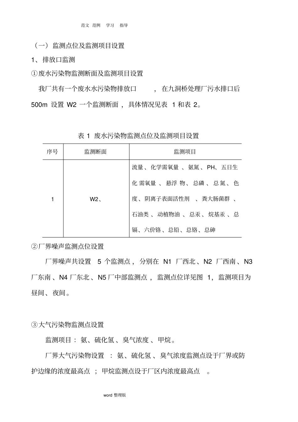 污水处理厂自行监测方案总结_第3页