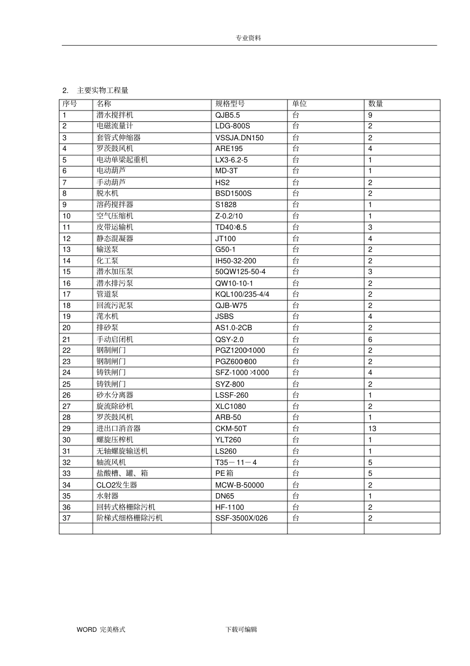 污水处理厂设备安装施工设计方案_第3页