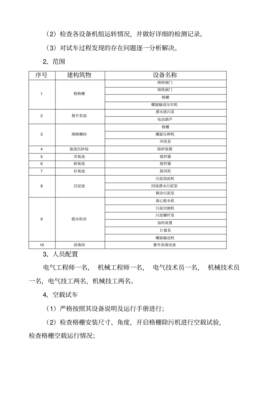 污水处理厂调试试运行方案_第3页
