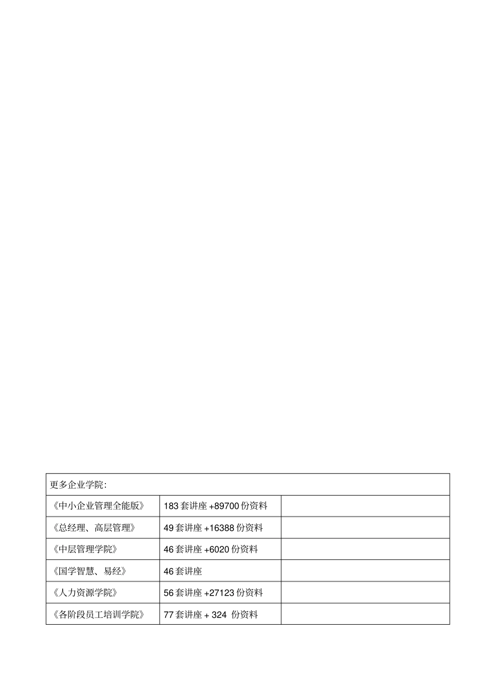 污水处理工安装及管网施工组织设计_第1页